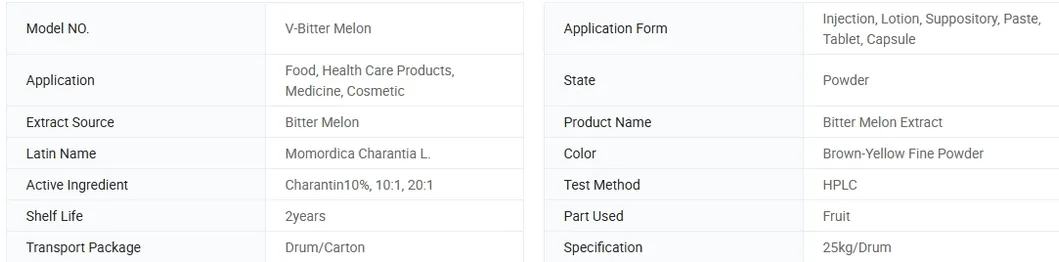 Product quality banner