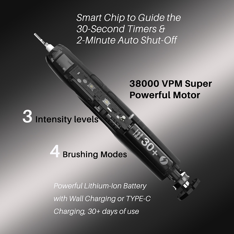 Customizable LED Whitening Electric Toothbrush with 4 Modes