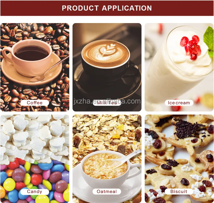 Product Application