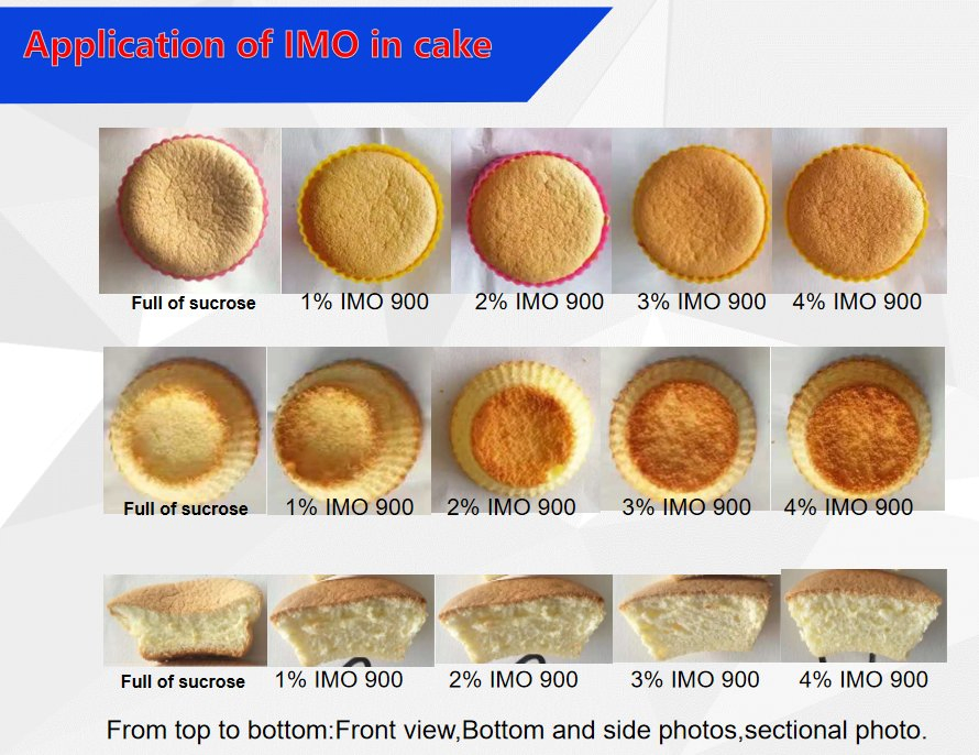 Humankind Healthy Prebiotics Imo Regulating Intestinal Flora Corn and Tapioca Raw Material
