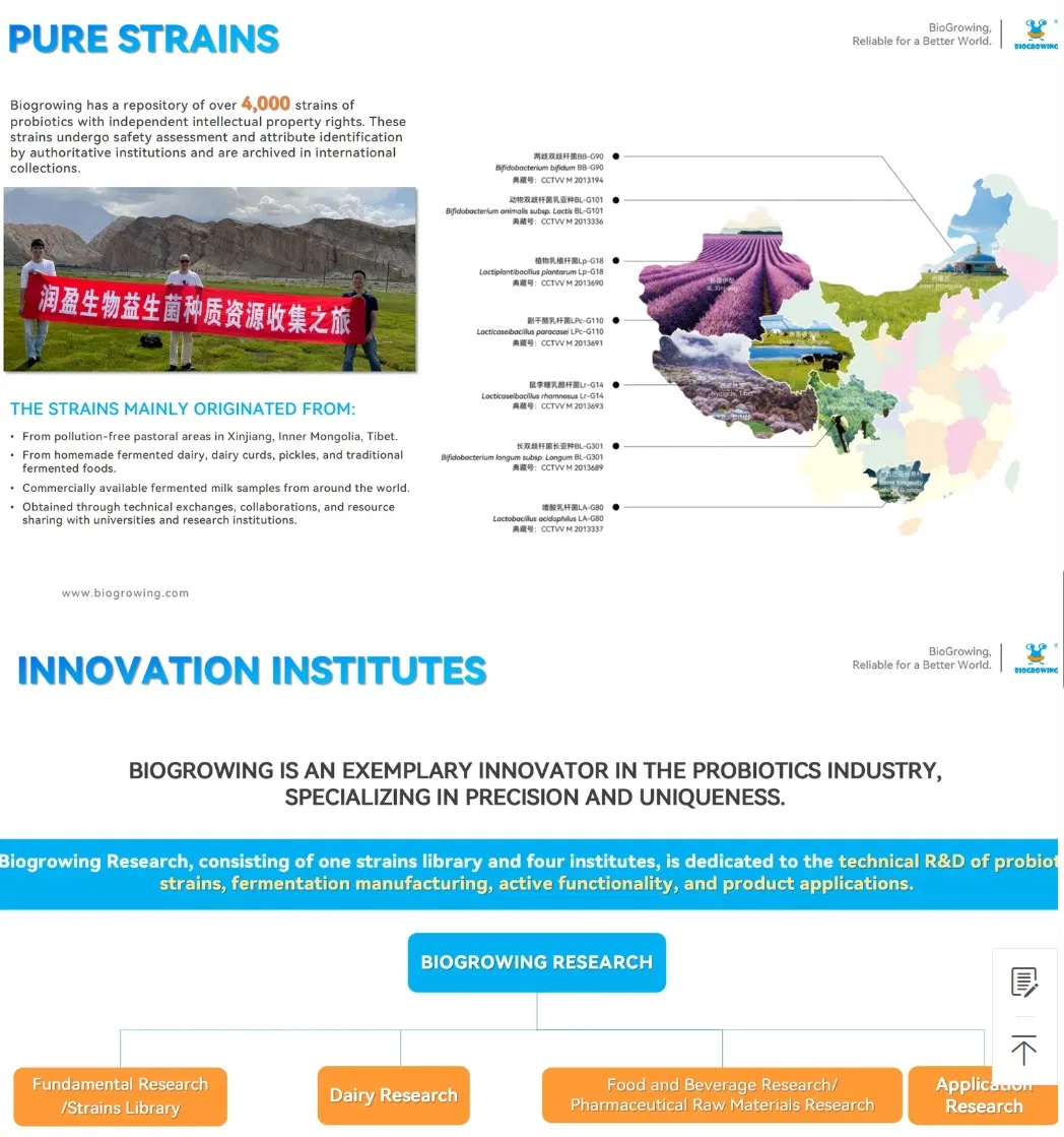 Lactobacillus acidophilus Details