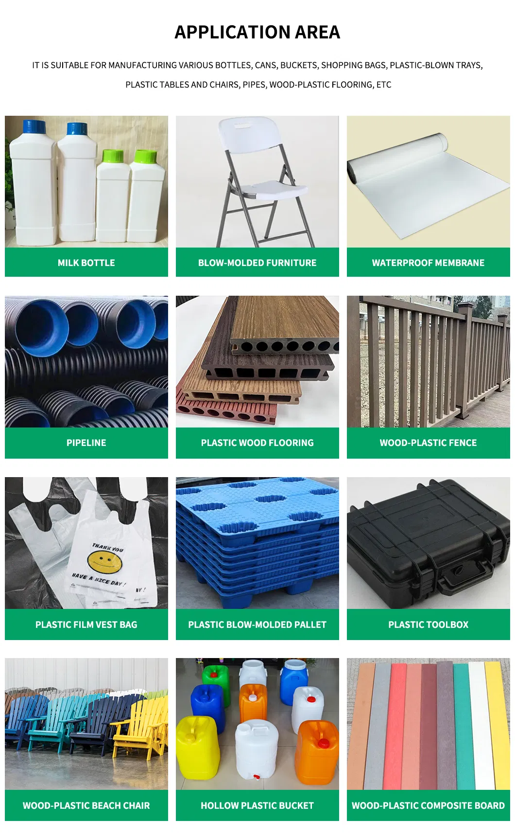 Application scope illustration