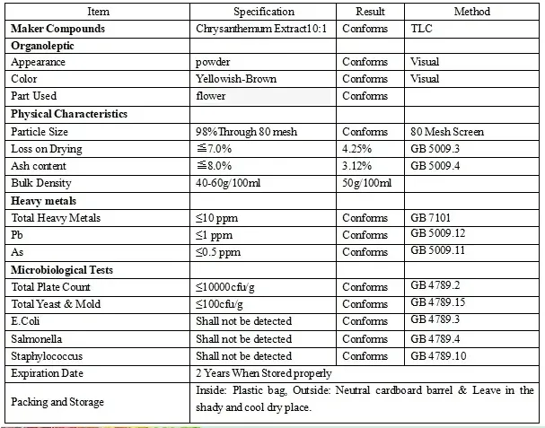 Chrysanthemum Flower Source