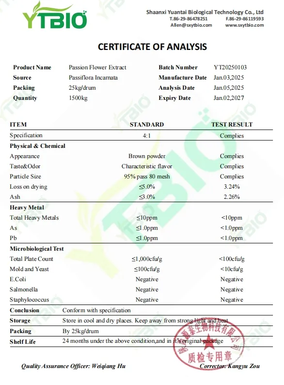 Herbal Extract Quality