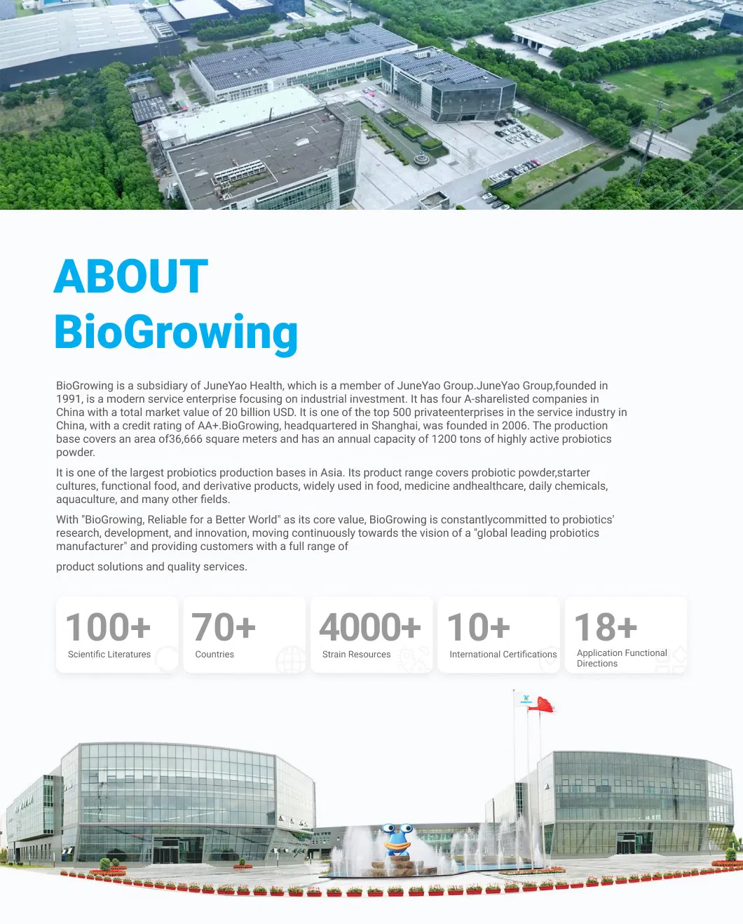 Probiotic Powder Lactobacillus Crispatus LC-G22 for OEM/ODM Raw Materials Manufacturer Supply