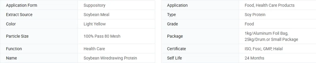 Soy Protein Detail