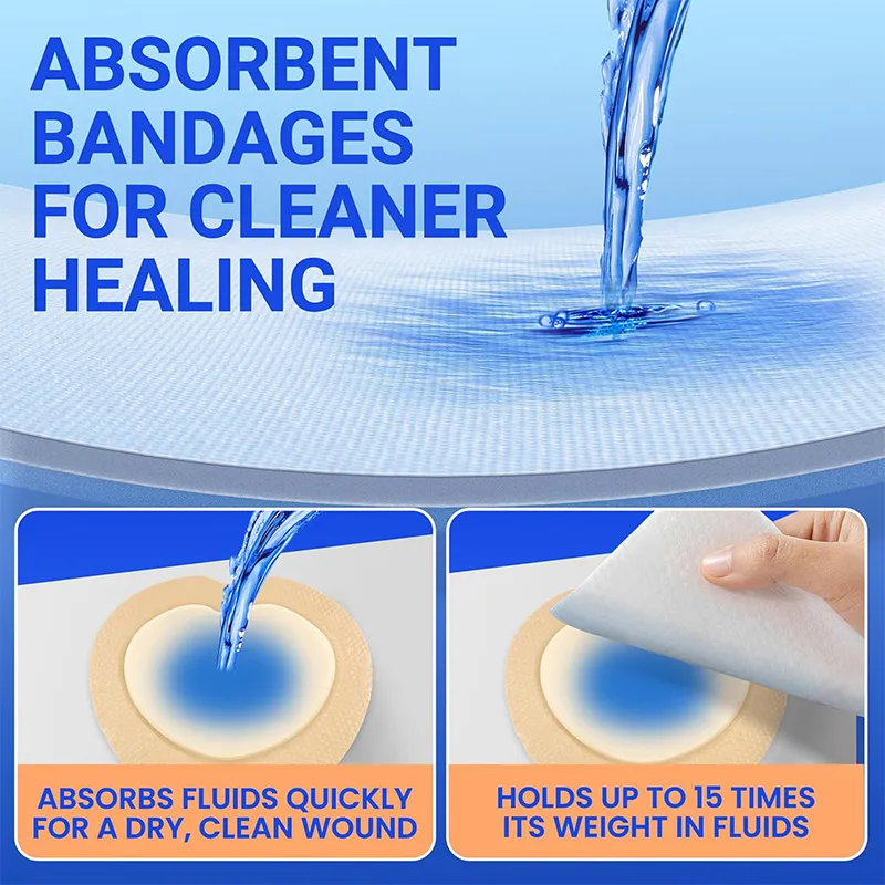 Silicone Foam Dressing Detail 2