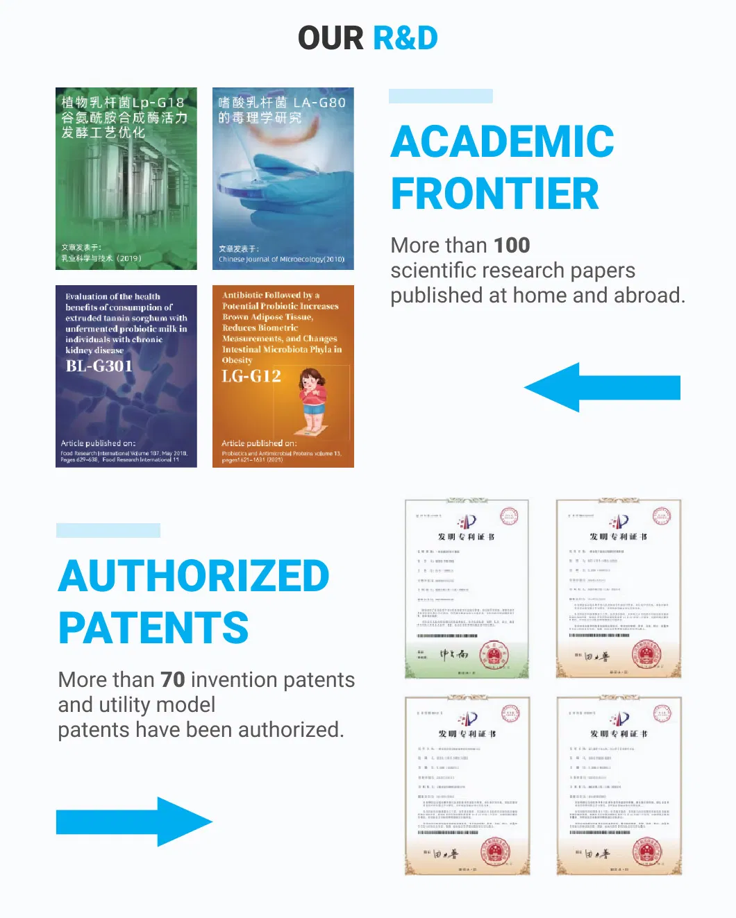 Probiotics Powder Lactobacillus Helveticus Lh-G51 for OEM/ODM Raw Materials Manufacturer Supply