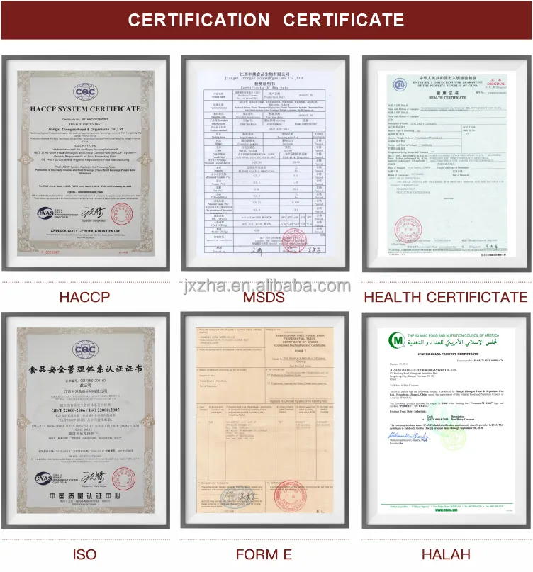 Food Safety Certifications