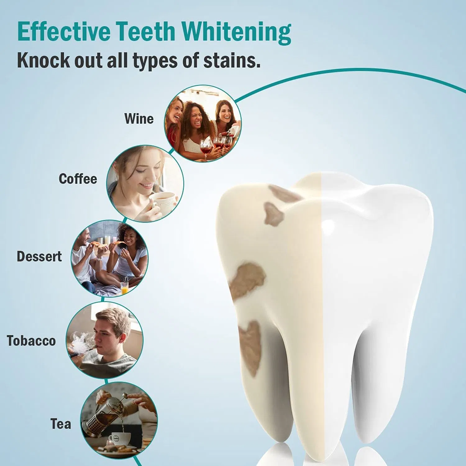 Dentoral Dental Care Bamboo Charcoal Teeth Whitening 110g Toothpaste