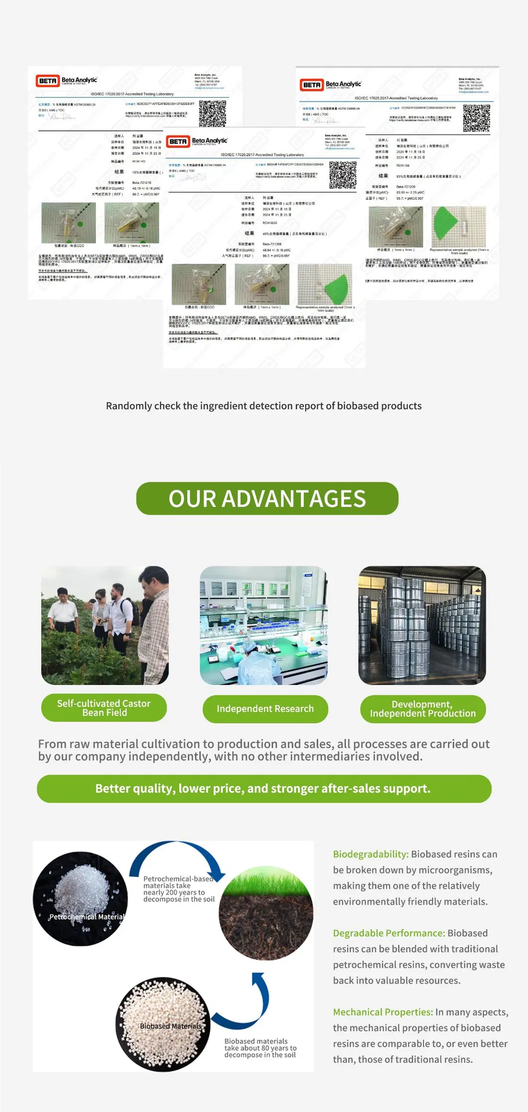 Polyurethane Foam Raw Material