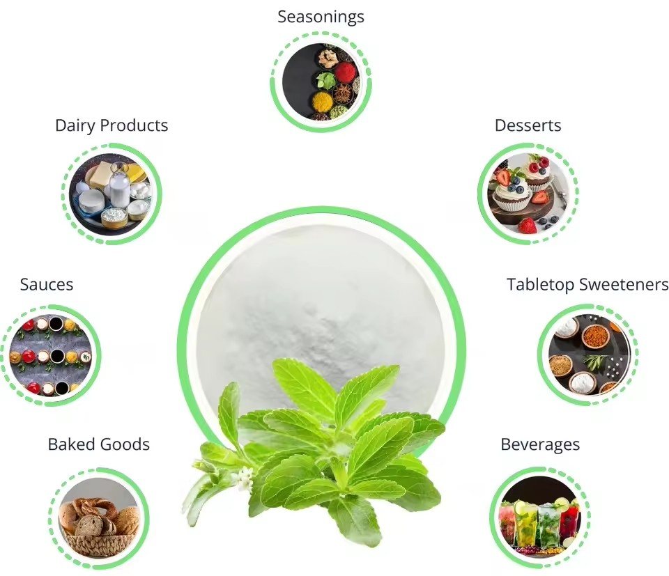 Extracto de hoja de stevia de energía verde