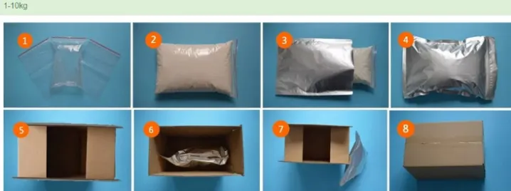 Proceso de envío de extracto