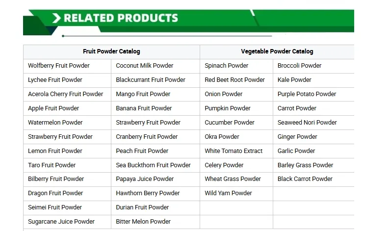 Suplemento Alimenticio de Ingrediente Vegetal Natural en Polvo Verde Puro Materia Prima OEM/ODM Polvo de Brócoli