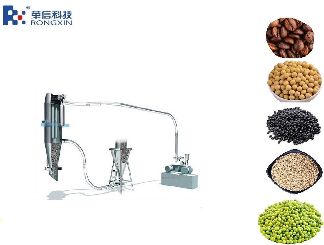 Cargador de Polvo de Vacío Avanzado para una Producción Eficiente de Snacks