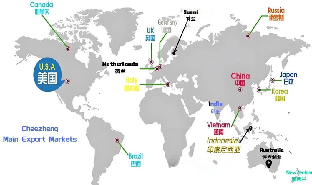 Tecnología de extracción y ventajas competitivas