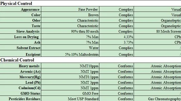 Certificado Halal Kosher 100% Polvo Natural de EGCG 30% Extracto de Té Verde de Polifenoles