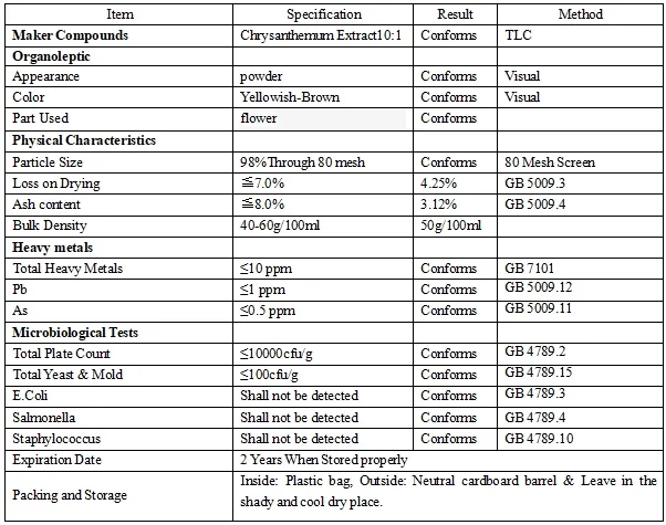 Suministrar Extractos de Planta de Alta Calidad Extracto de Crisantemo en Polvo 10: 1 para Remedios Herbales