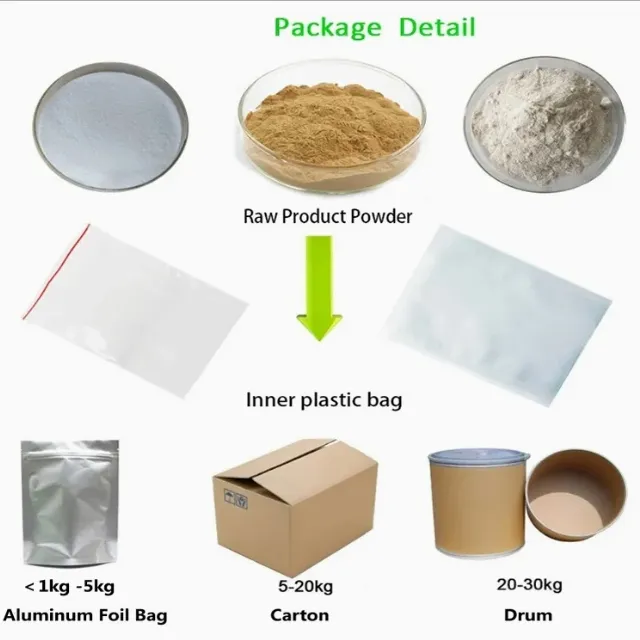 Embalaje de aluminio sellado
