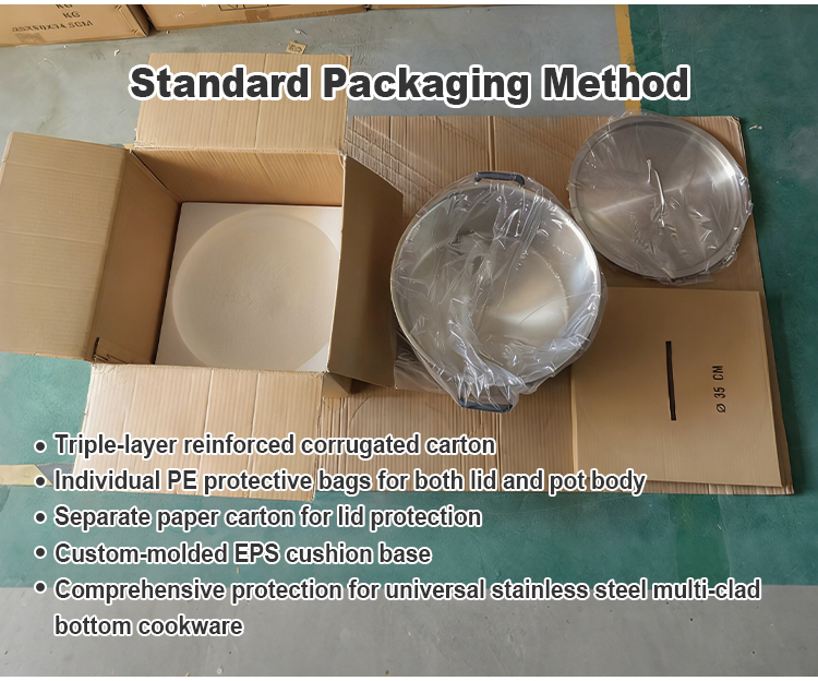 Packaging Box Detail