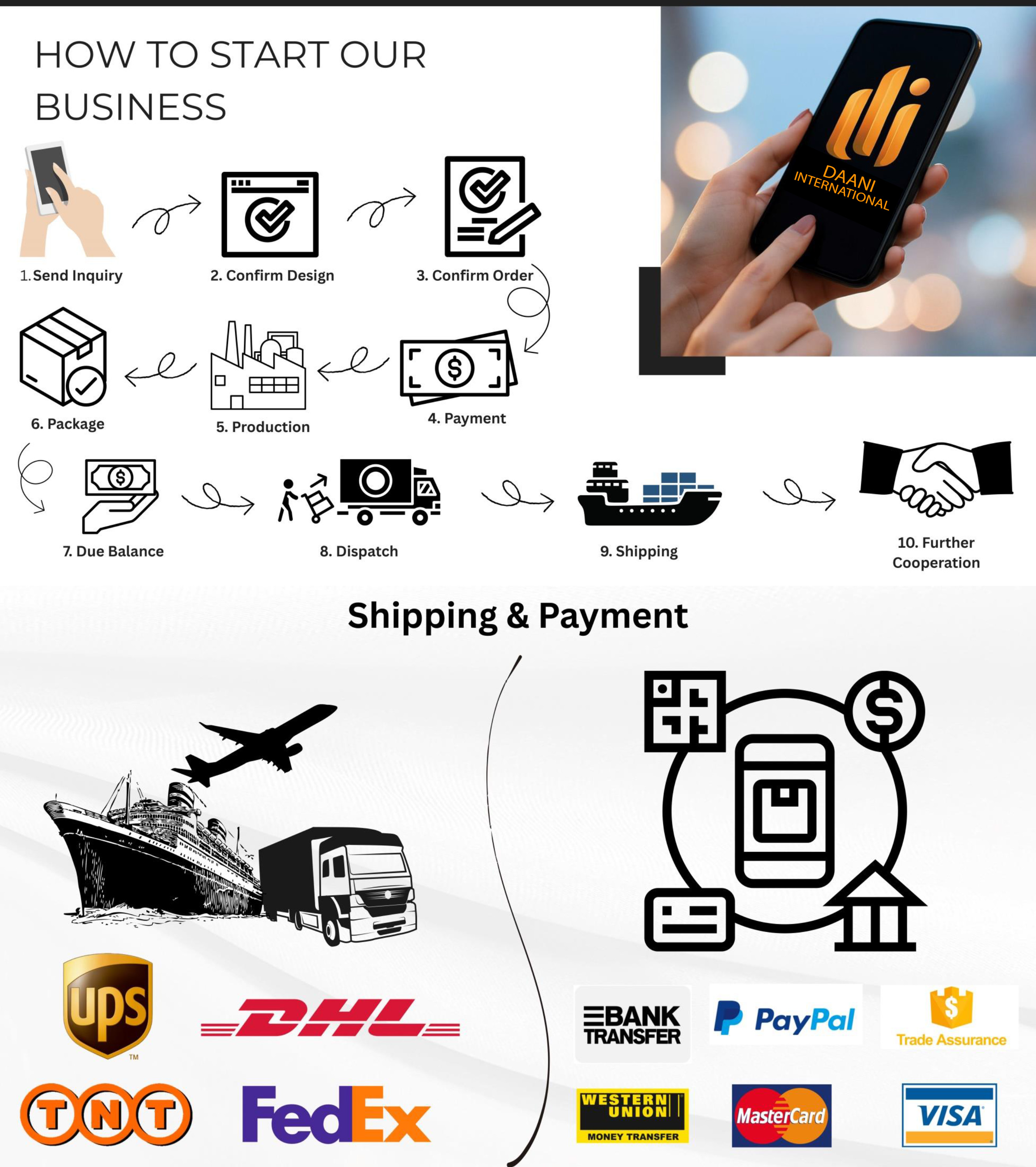 Product detail