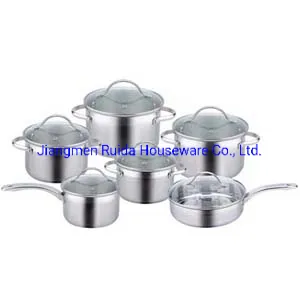 Cookware Set 1