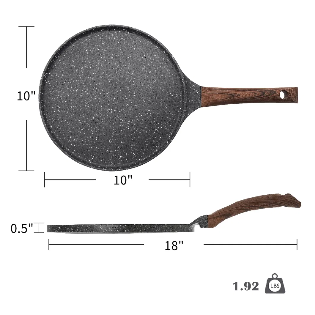 Pan Details 3