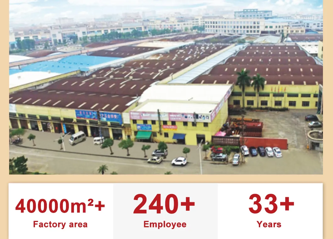 Factory Profile