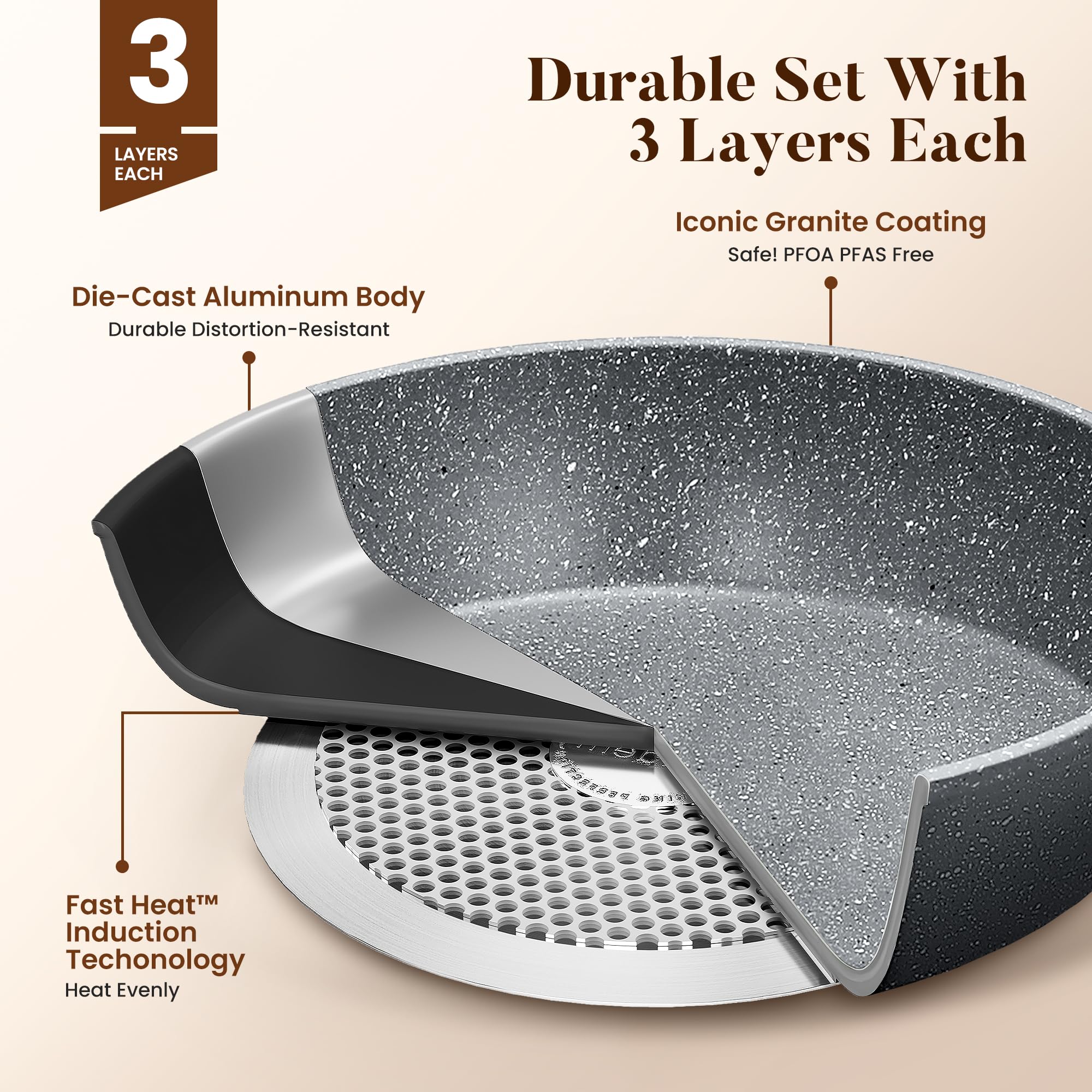 Cookware details 6