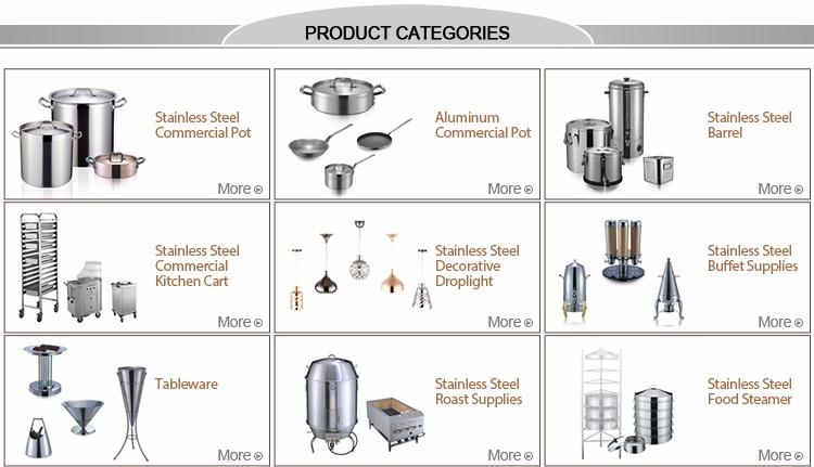 Product Categories Grid 1
