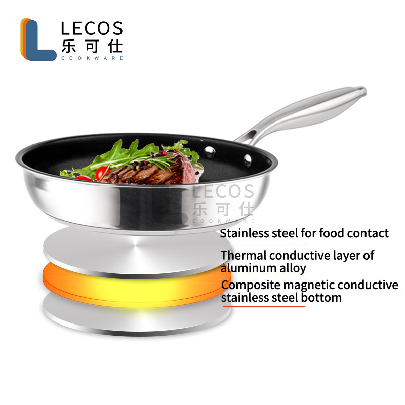 LECOS Wholesale Kitchen Cooking Omelet Frying Pan Set Non Stick Compatible Induction Frypan Stainless Steel Skillet