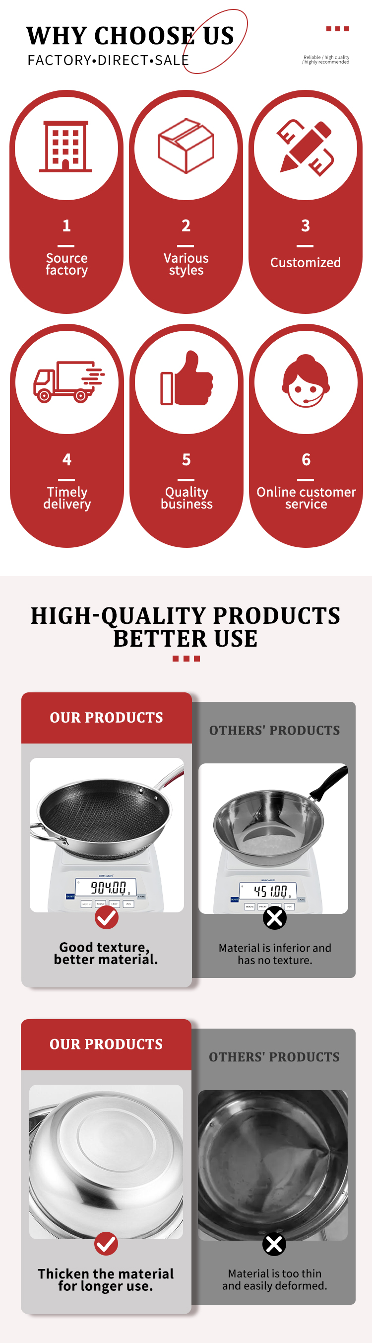 Product Options
