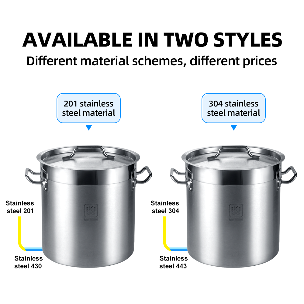 Commercial Kitchenware Use Short Body Design Various Sizes Stainless Steel Stock Pot Soup Cooking Pot with Lids