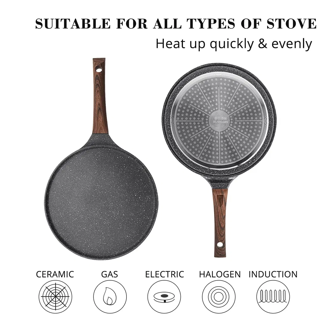 Nonstick Pan View 3