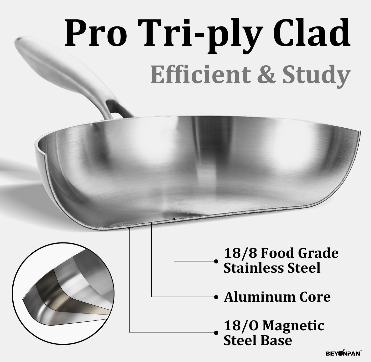 Stainless Steel Fry Pan Cookware