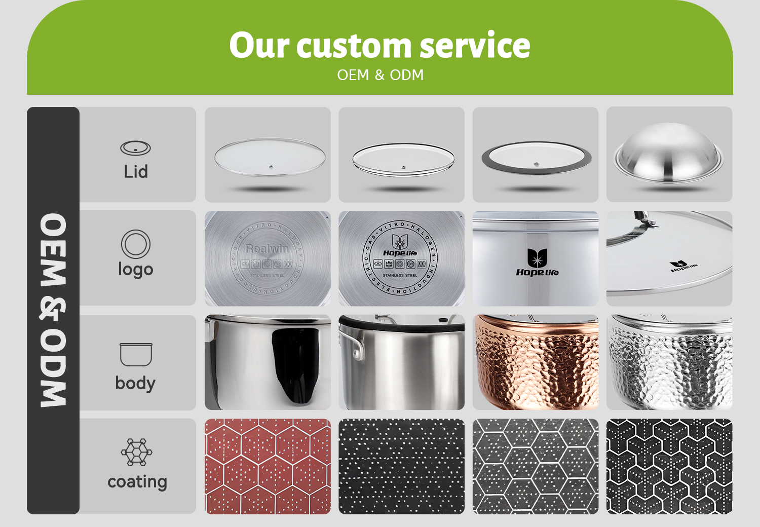 Why Choose Us