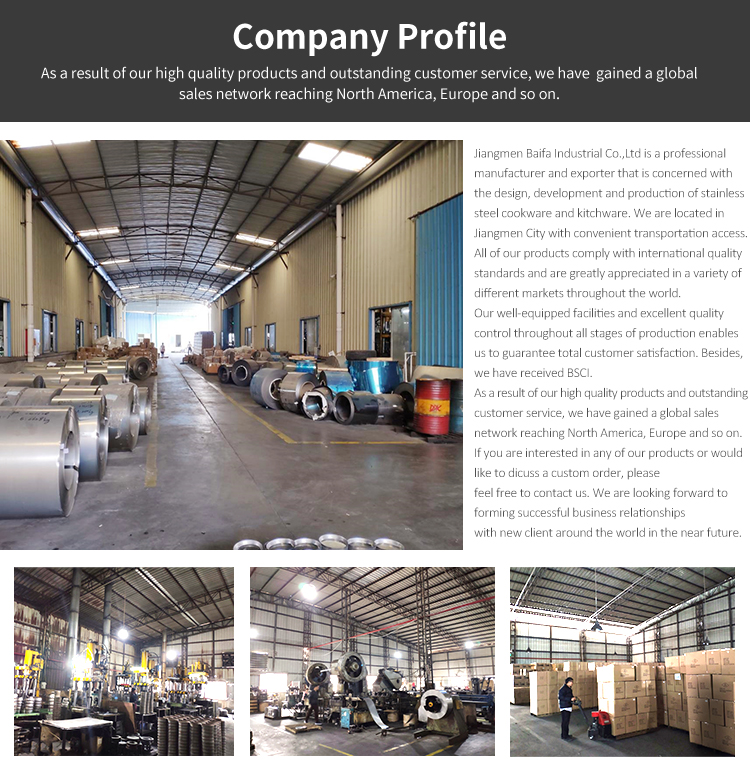 Factory Production View 1