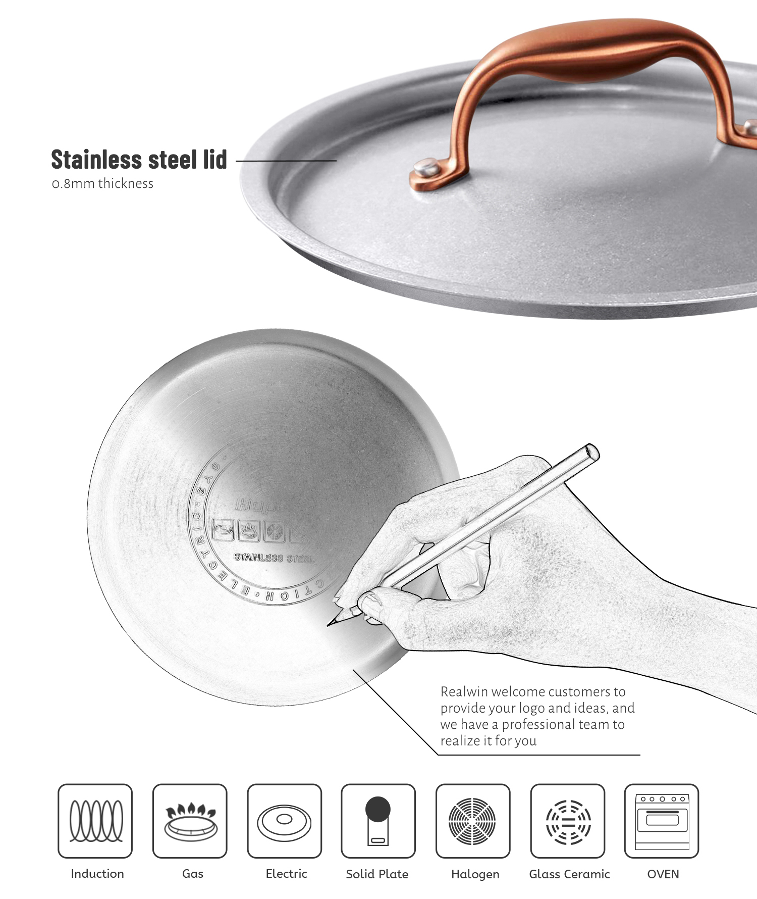Cookware Detail 5