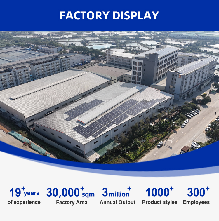 Manufacturing Plant 1