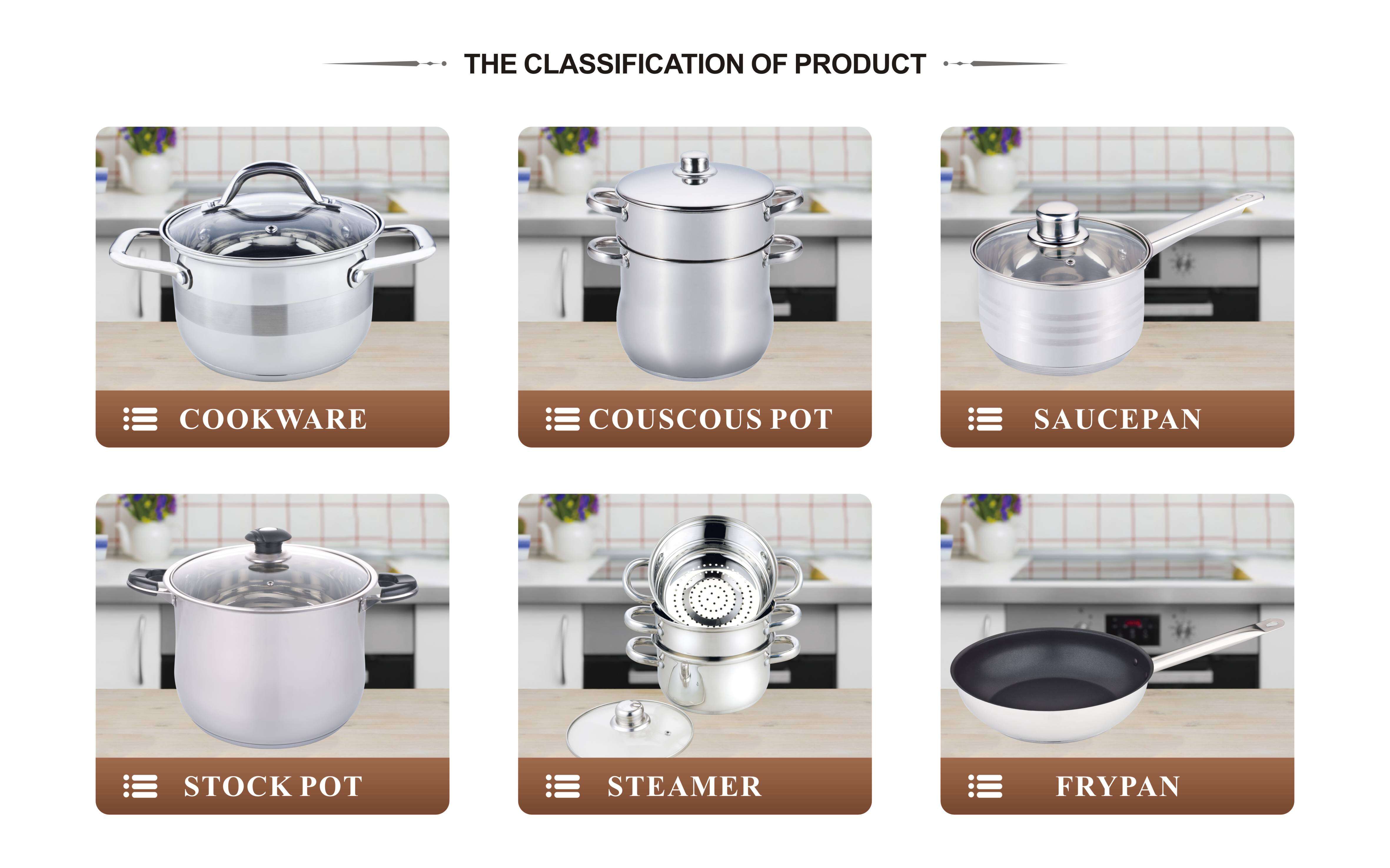 Recommended Products