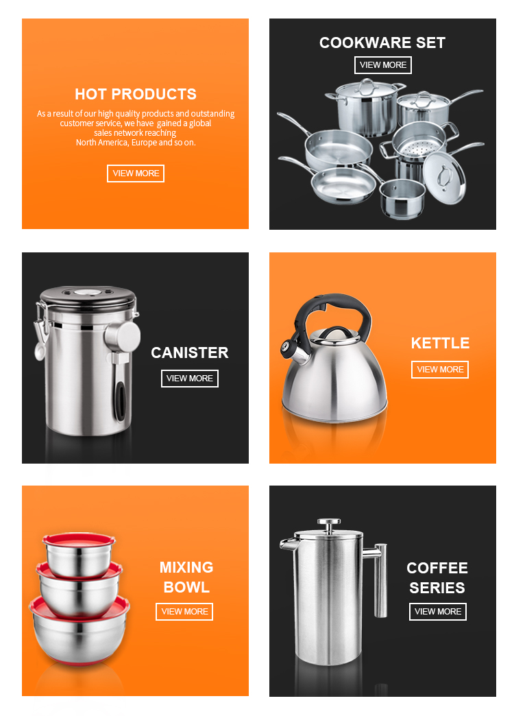 Related Cookware Products