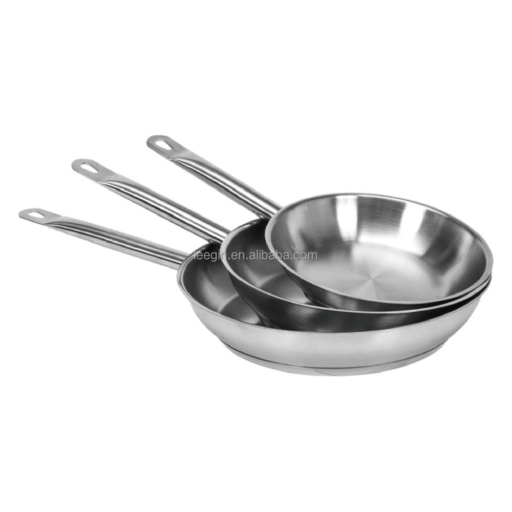 Polish Fry Pan Without Lid