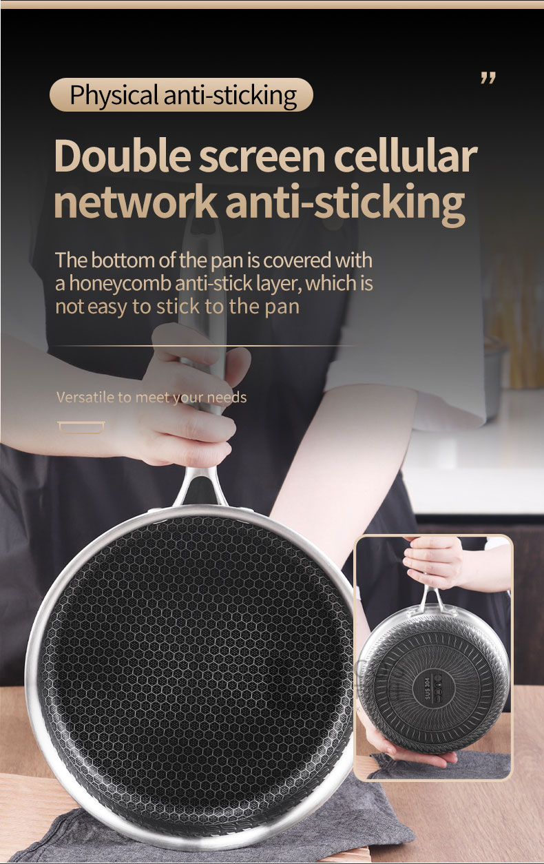 Cookware Detail