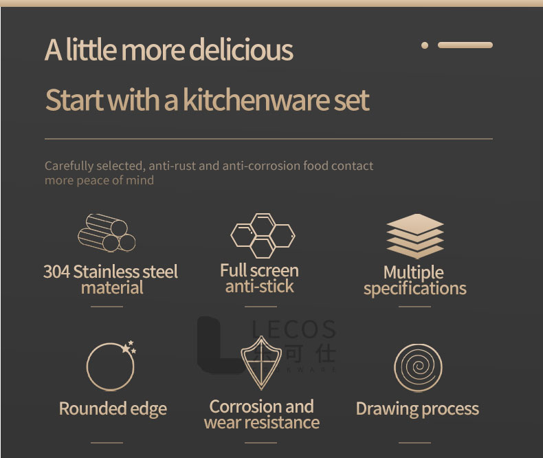 Cookware Detail