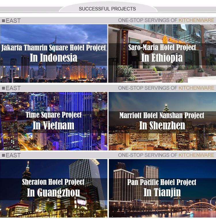 Our Projects