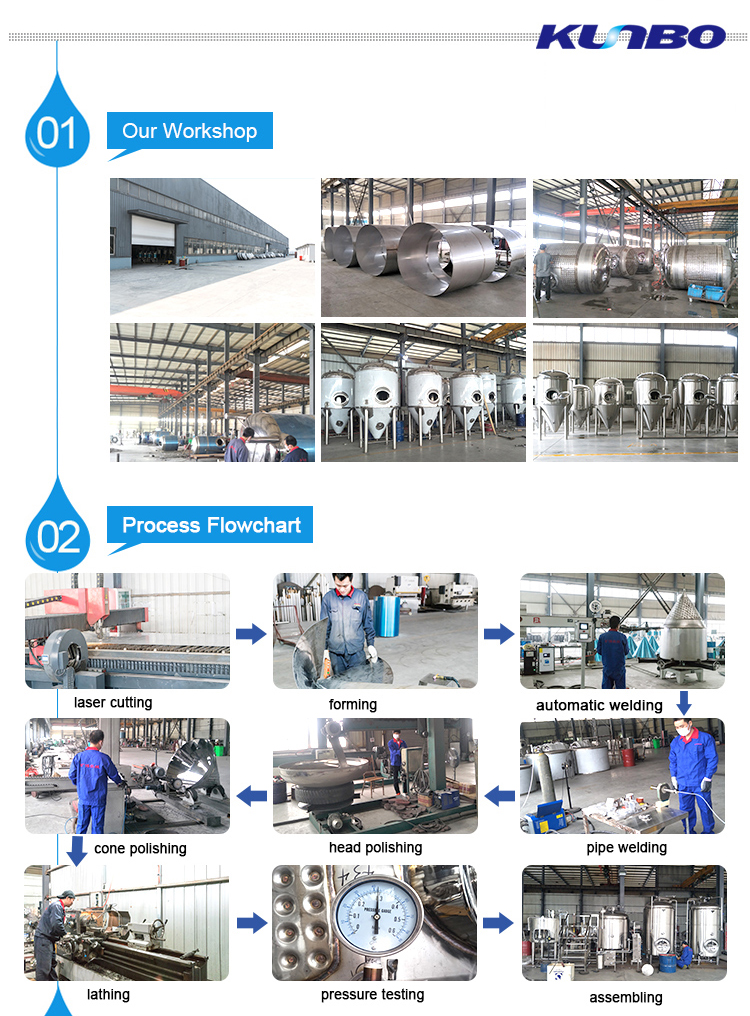 Jacketed Cooking Kettle Assembly Standard Blueprint