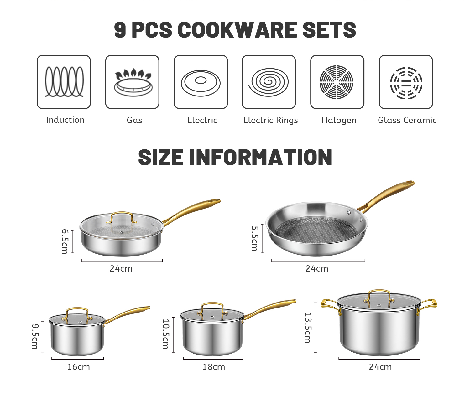 Cookware Details 2