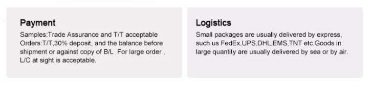 Trade Specifications