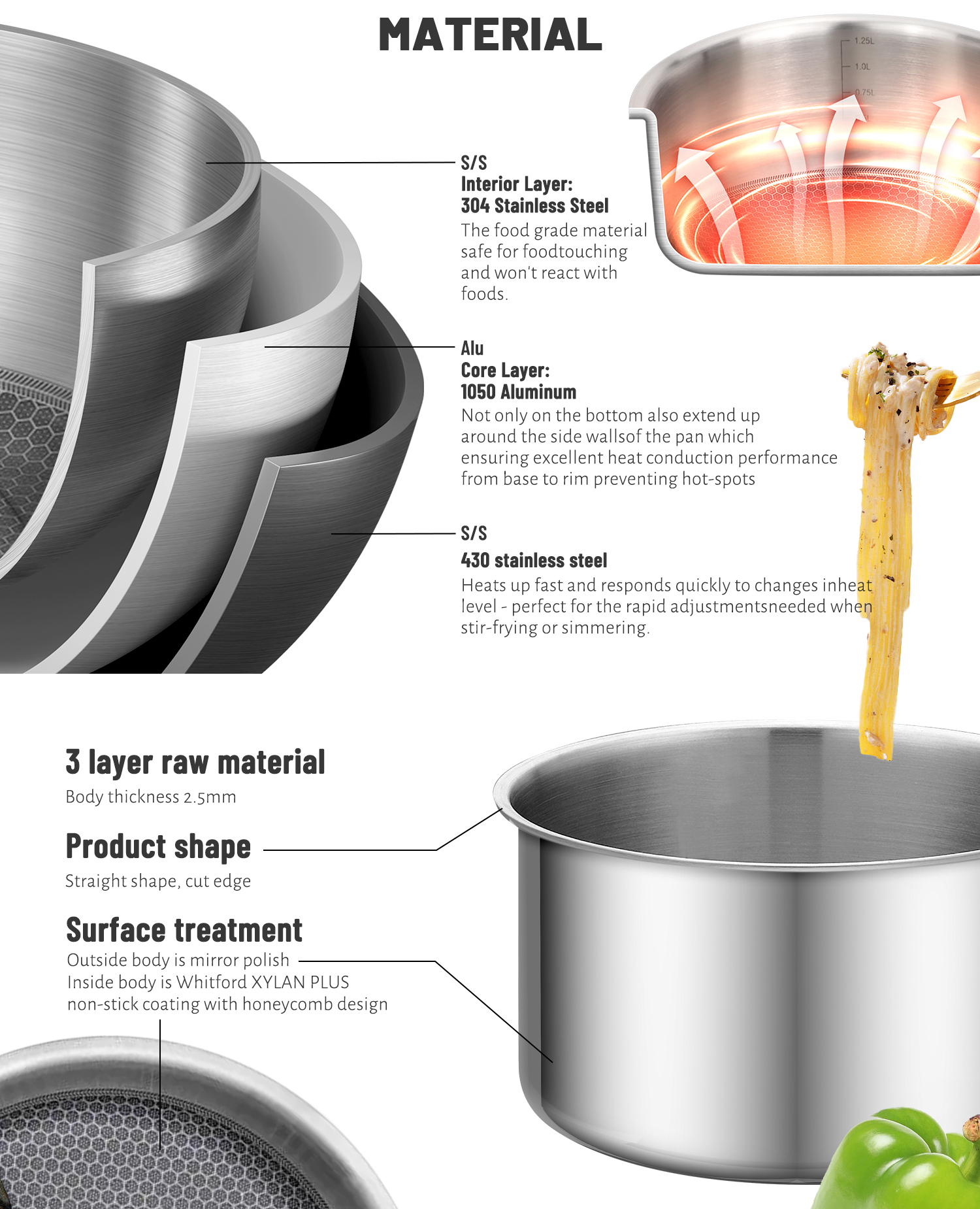 Cookware Details 3