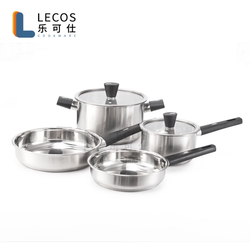 Product Main View